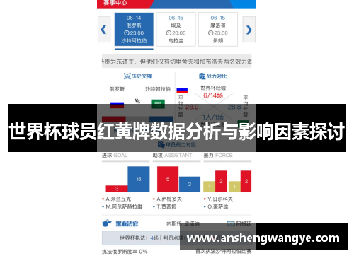 世界杯球员红黄牌数据分析与影响因素探讨