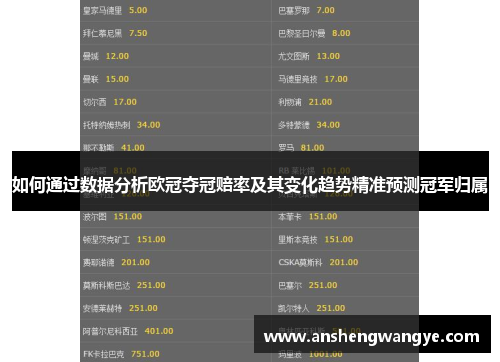 如何通过数据分析欧冠夺冠赔率及其变化趋势精准预测冠军归属