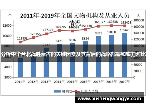 分析中华台北战胜蒙古的关键因素及其背后的战略部署和实力对比