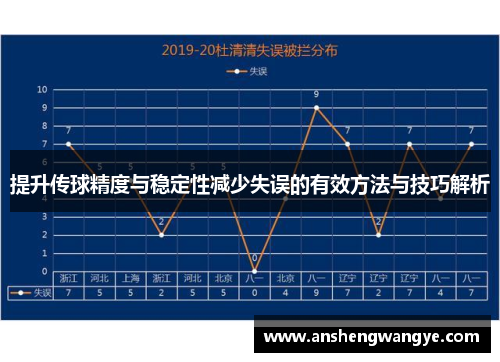 提升传球精度与稳定性减少失误的有效方法与技巧解析